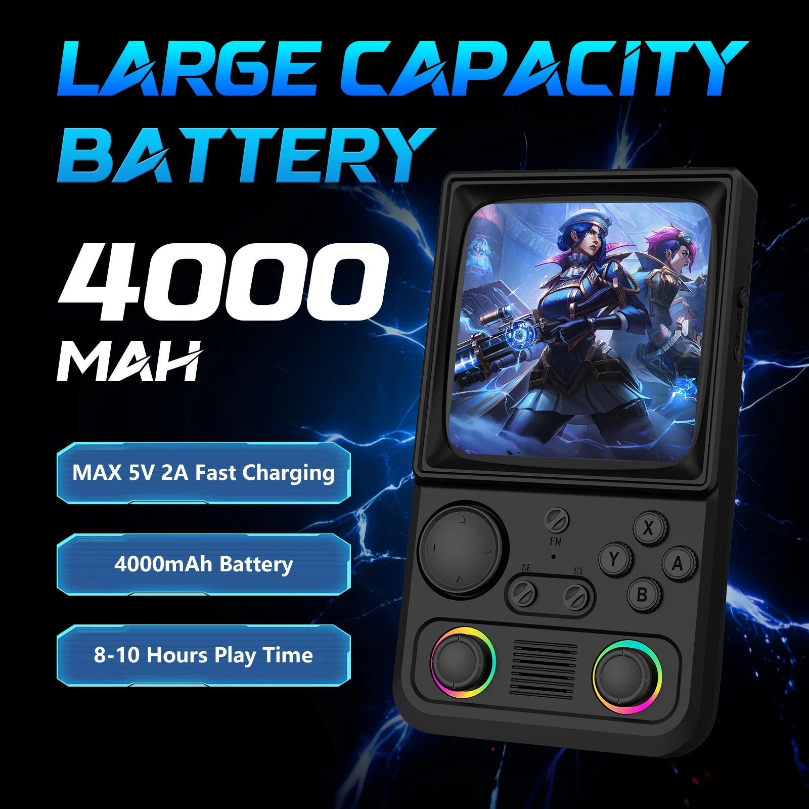 AiSLPC R40 Handheld Game Conso - Gaming Console Under 5000 评论和价格