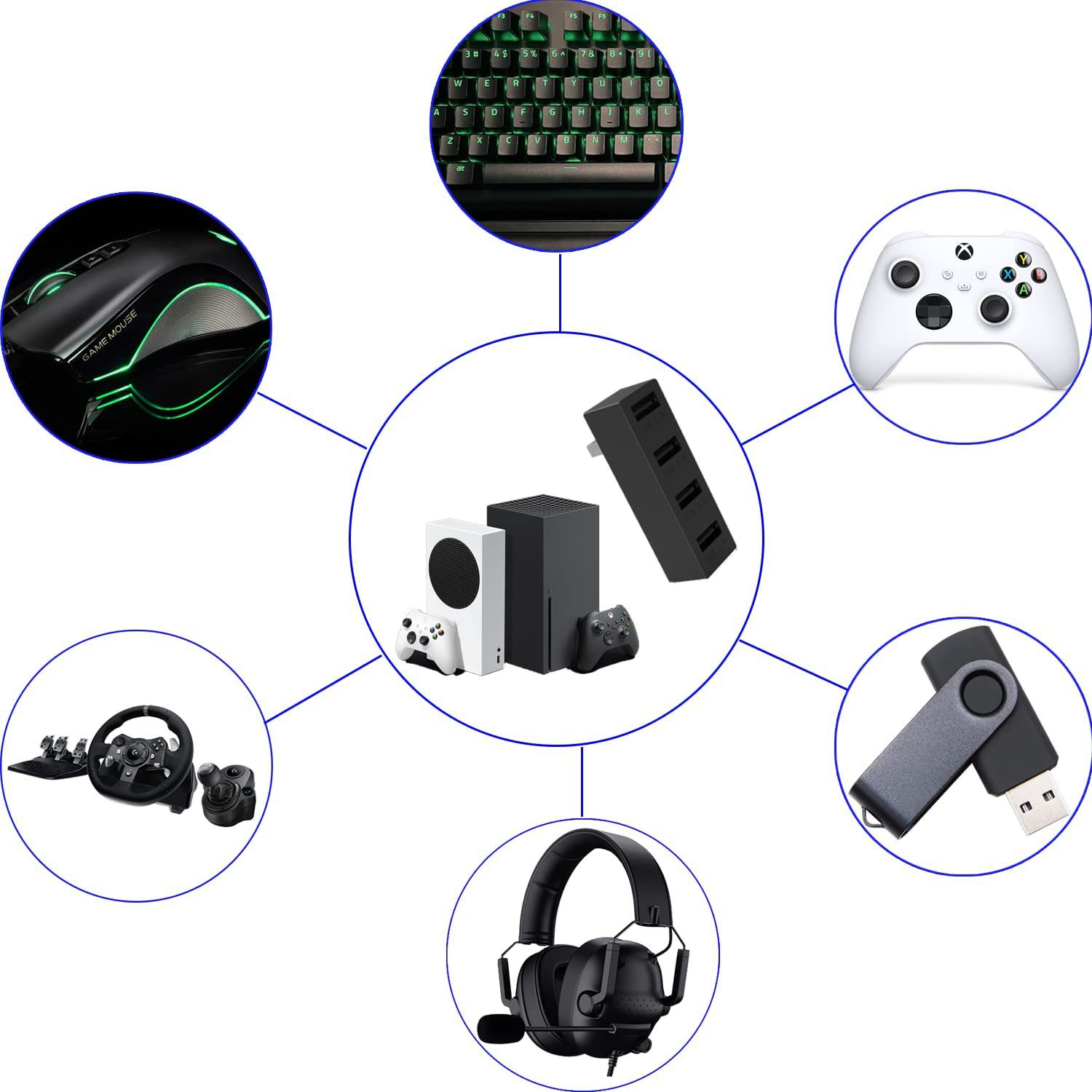 4 Port USB2.0 Hub For Xbox Ser - Gaming Console In 评论和价格